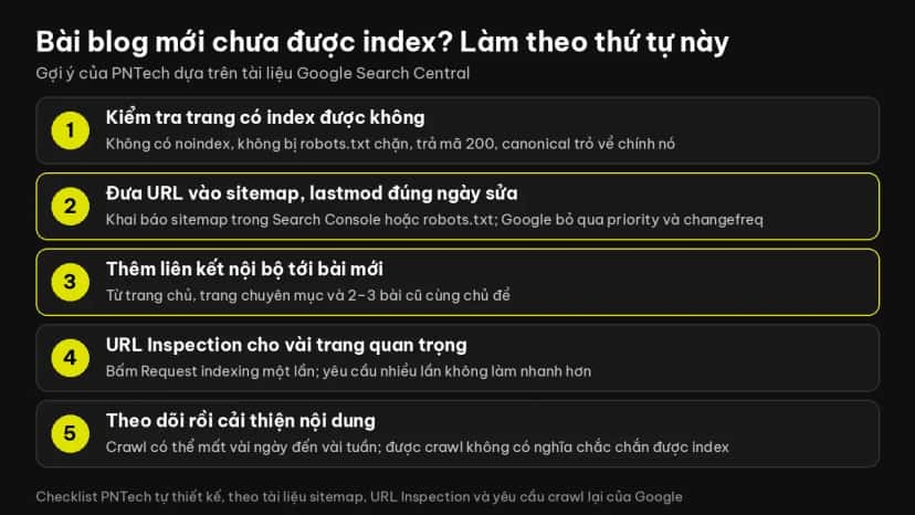 Checklist 5 bước giúp bài blog mới được Google crawl và index mà không cần Indexing API