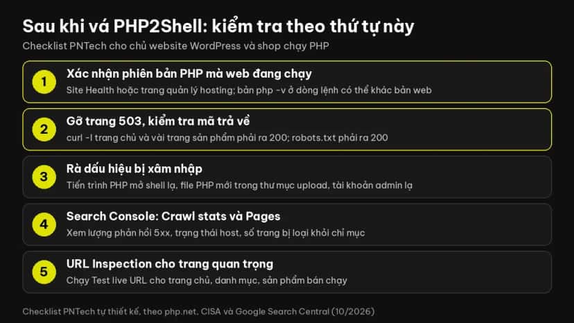 Checklist 5 bước sau khi vá lỗ hổng PHP2Shell: kiểm tra phiên bản PHP, mã trả về, dấu hiệu xâm nhập và Search Console