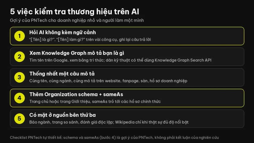 Checklist 5 bước kiểm tra thương hiệu trên AI cho doanh nghiệp nhỏ và người làm một mình