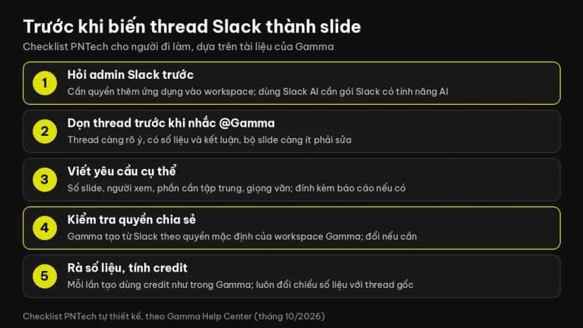 Checklist 5 việc cần kiểm tra trước khi biến thread Slack thành slide bằng Gamma: quyền admin, dọn thread, yêu cầu cụ thể, quyền chia sẻ, rà số liệu