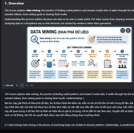 PN Note — bài học với infographic và ghi chú